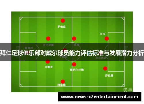拜仁足球俱乐部对戴尔球员能力评估标准与发展潜力分析