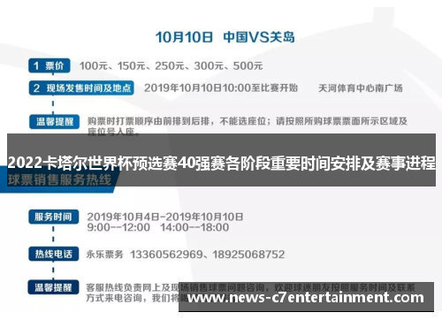 2022卡塔尔世界杯预选赛40强赛各阶段重要时间安排及赛事进程