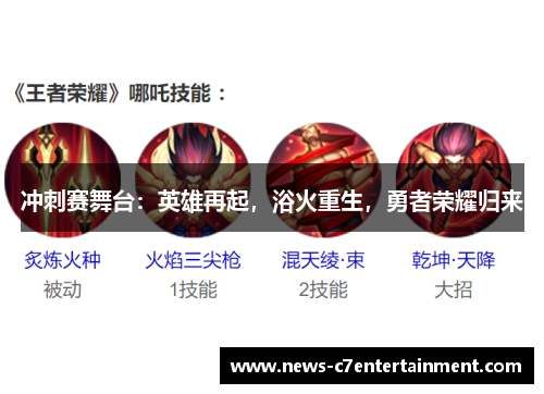 冲刺赛舞台：英雄再起，浴火重生，勇者荣耀归来