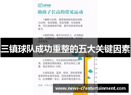 三镇球队成功重整的五大关键因素