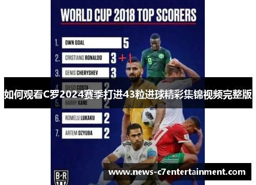 如何观看C罗2024赛季打进43粒进球精彩集锦视频完整版