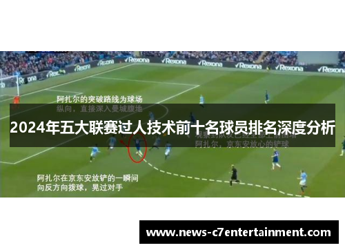 2024年五大联赛过人技术前十名球员排名深度分析