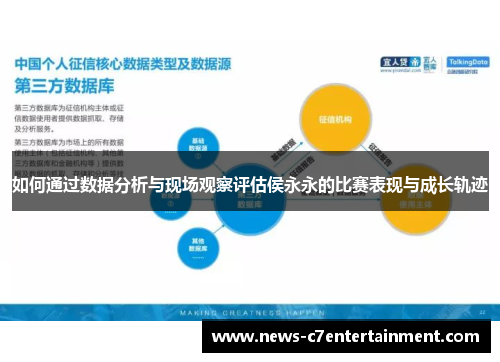 如何通过数据分析与现场观察评估侯永永的比赛表现与成长轨迹