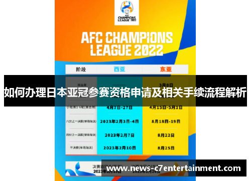 如何办理日本亚冠参赛资格申请及相关手续流程解析