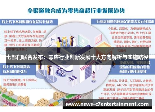 七部门联合发布：零售行业创新发展十大方向解析与实施路径
