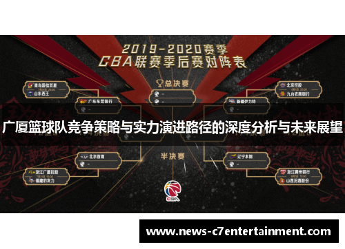 广厦篮球队竞争策略与实力演进路径的深度分析与未来展望