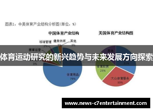 体育运动研究的新兴趋势与未来发展方向探索