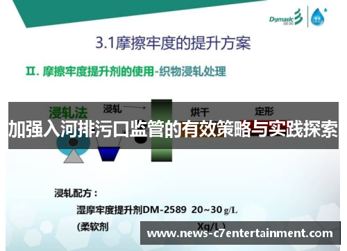加强入河排污口监管的有效策略与实践探索