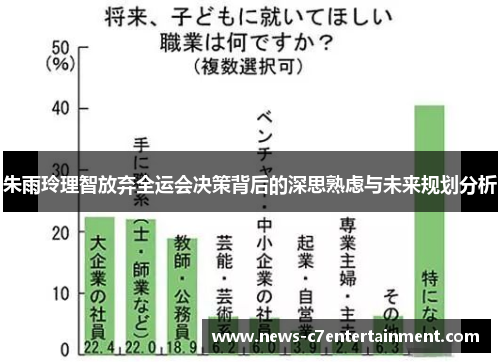 朱雨玲理智放弃全运会决策背后的深思熟虑与未来规划分析
