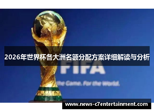 2026年世界杯各大洲名额分配方案详细解读与分析