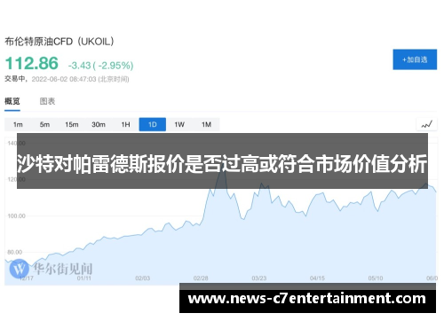 沙特对帕雷德斯报价是否过高或符合市场价值分析
