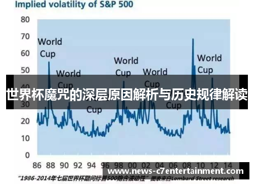 世界杯魔咒的深层原因解析与历史规律解读