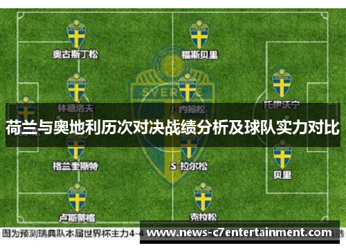 荷兰与奥地利历次对决战绩分析及球队实力对比