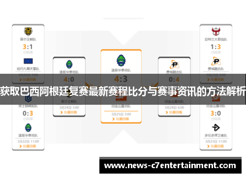 获取巴西阿根廷复赛最新赛程比分与赛事资讯的方法解析
