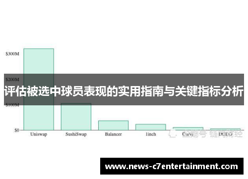 评估被选中球员表现的实用指南与关键指标分析