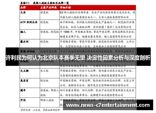 许利民为何认为北京队本赛季无望 决定性因素分析与深度剖析