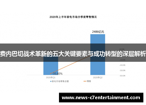 费内巴切战术革新的五大关键要素与成功转型的深层解析