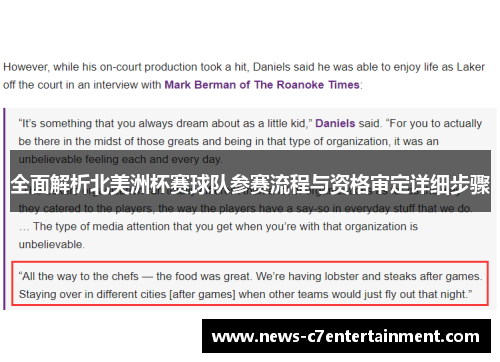 全面解析北美洲杯赛球队参赛流程与资格审定详细步骤