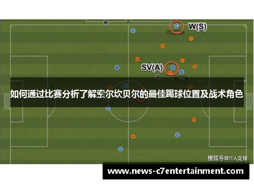 如何通过比赛分析了解索尔坎贝尔的最佳踢球位置及战术角色