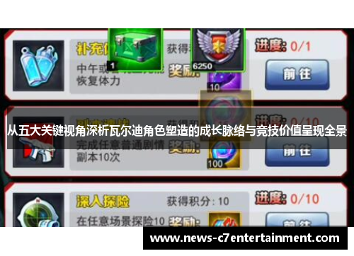 从五大关键视角深析瓦尔迪角色塑造的成长脉络与竞技价值呈现全景 从五大关键视角深析瓦尔迪角色塑造的成长脉络与竞技价值呈现全景