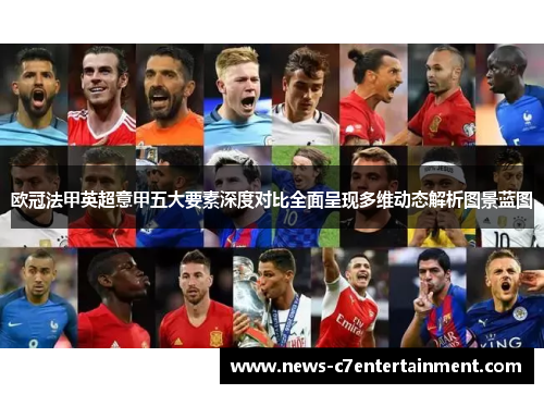 欧冠法甲英超意甲五大要素深度对比全面呈现多维动态解析图景蓝图