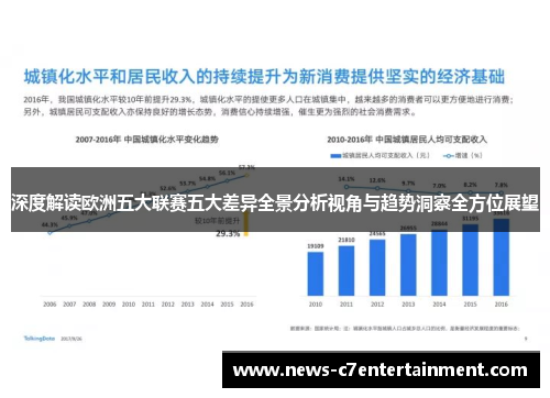 深度解读欧洲五大联赛五大差异全景分析视角与趋势洞察全方位展望