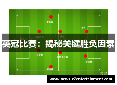 英冠比赛：揭秘关键胜负因素