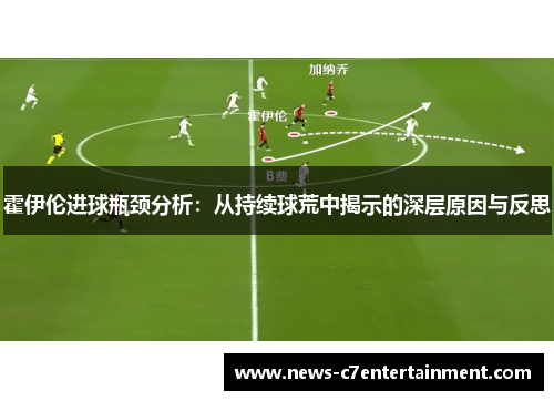 霍伊伦进球瓶颈分析：从持续球荒中揭示的深层原因与反思
