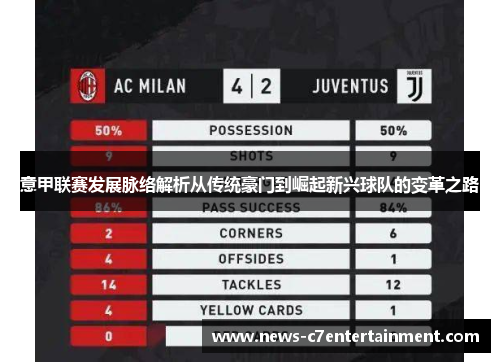 意甲联赛发展脉络解析从传统豪门到崛起新兴球队的变革之路