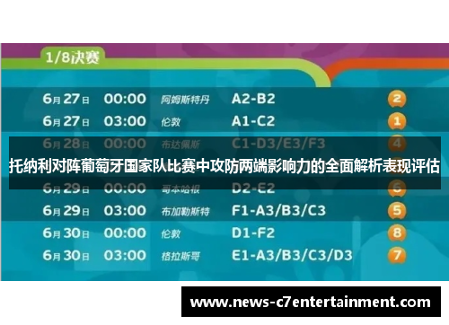 托纳利对阵葡萄牙国家队比赛中攻防两端影响力的全面解析表现评估