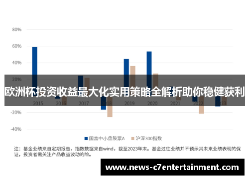 欧洲杯投资收益最大化实用策略全解析助你稳健获利