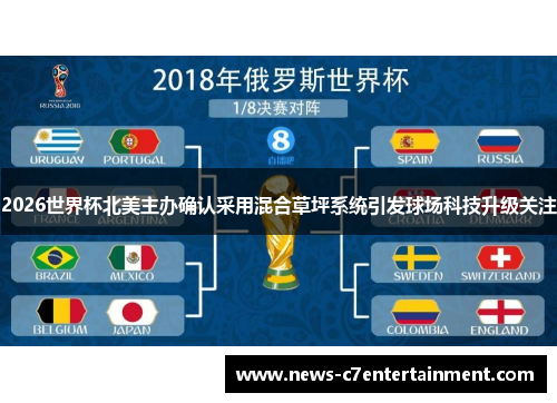 2026世界杯北美主办确认采用混合草坪系统引发球场科技升级关注