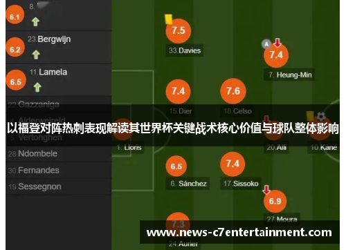 以福登对阵热刺表现解读其世界杯关键战术核心价值与球队整体影响