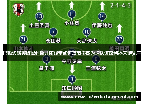 巴顿边路突破犀利撕开防线带动进攻节奏成为球队进攻利器关键先生