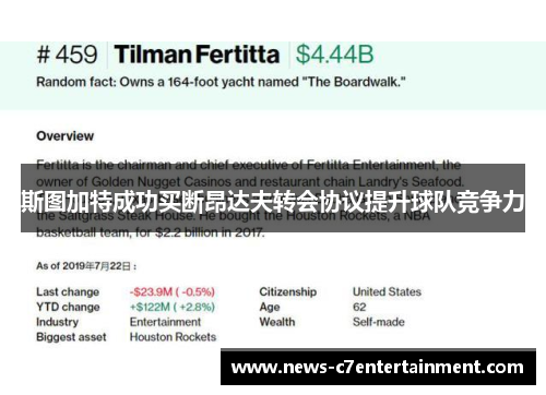 斯图加特成功买断昂达夫转会协议提升球队竞争力