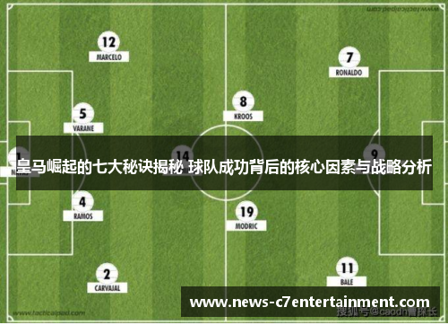 皇马崛起的七大秘诀揭秘 球队成功背后的核心因素与战略分析