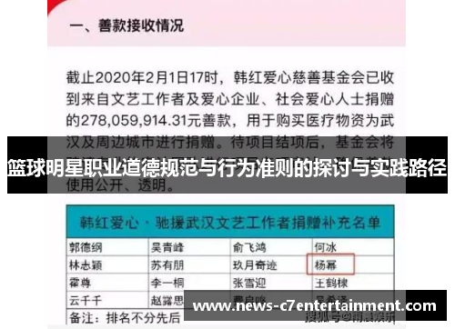 篮球明星职业道德规范与行为准则的探讨与实践路径
