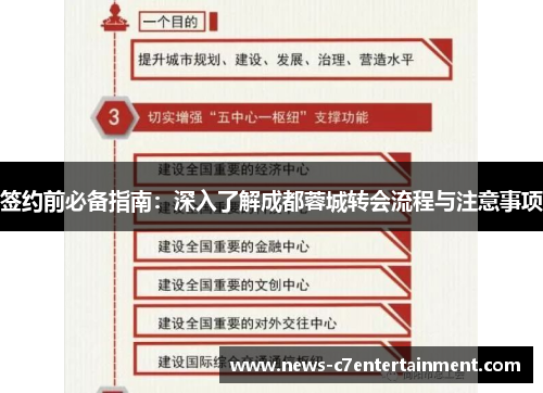 签约前必备指南：深入了解成都蓉城转会流程与注意事项
