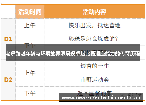 老詹跨越年龄与环境的界限展现卓越比赛适应能力的传奇历程